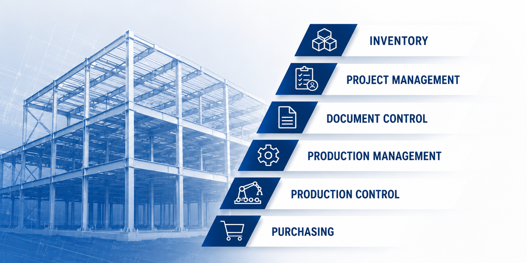 Integrated Tekla PowerFab detailing workflow